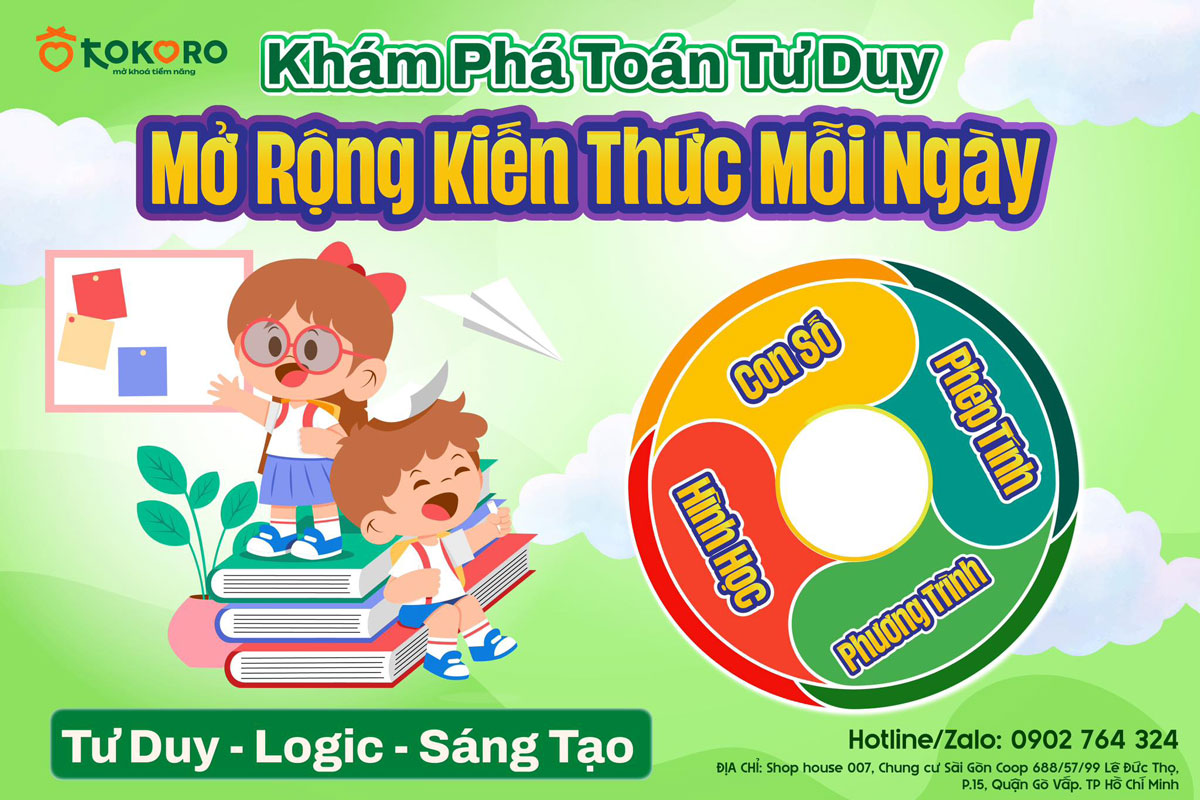 STEAM khoa học 